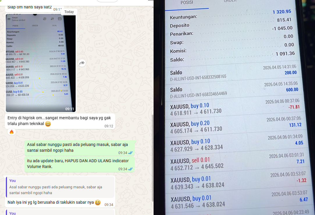 Testimoni Trader Website